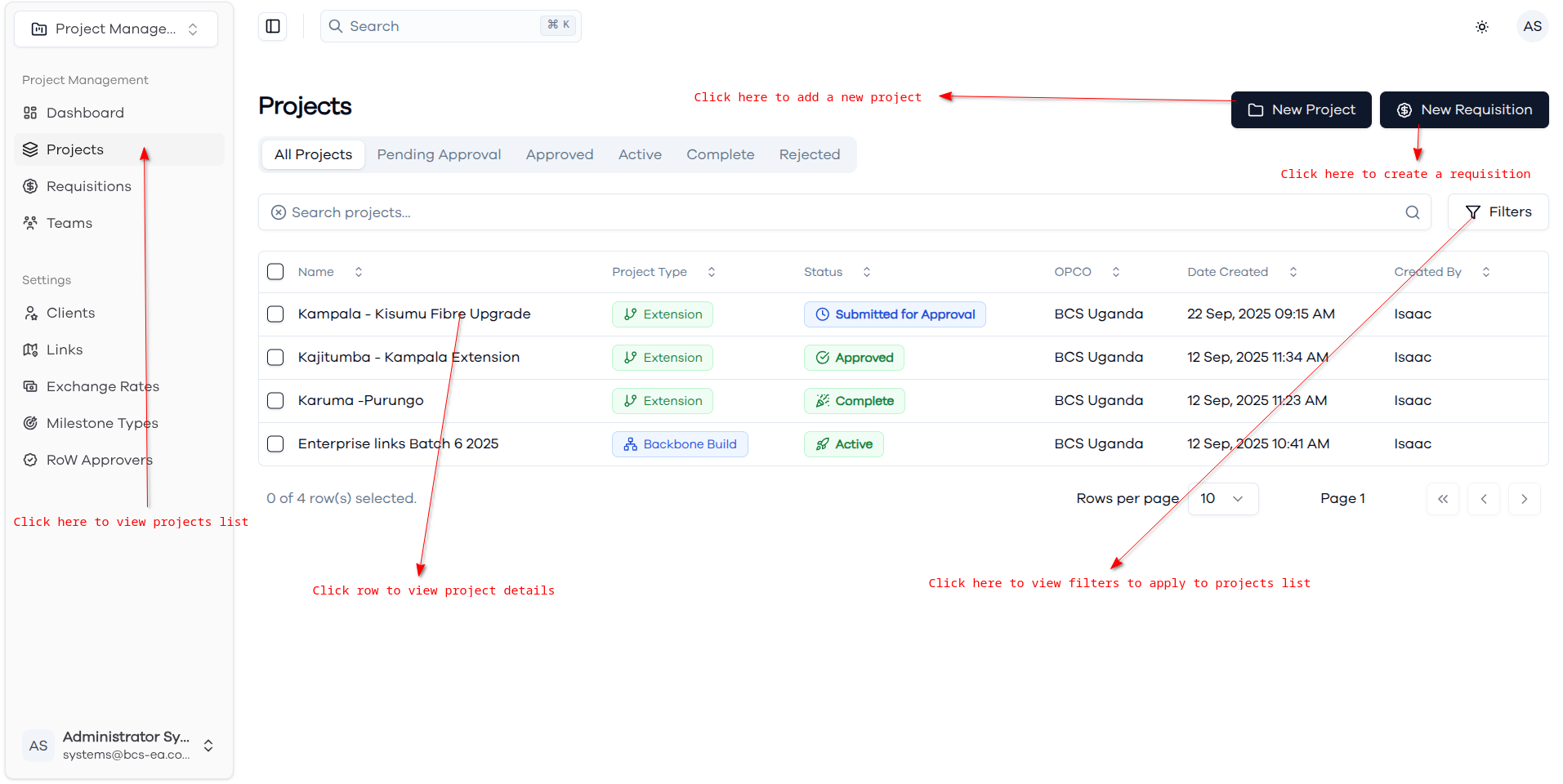 Projects Lists